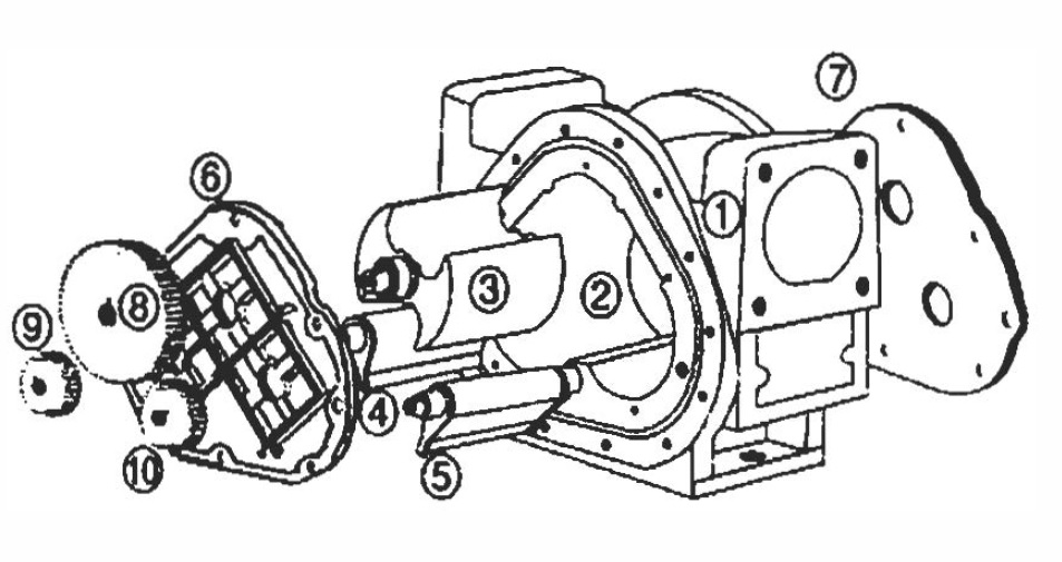 Liquid-controls electronic meters